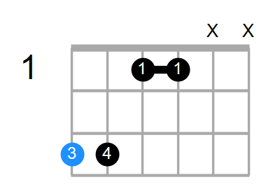 Gsus4(b9,b13) Chord